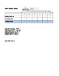 file details